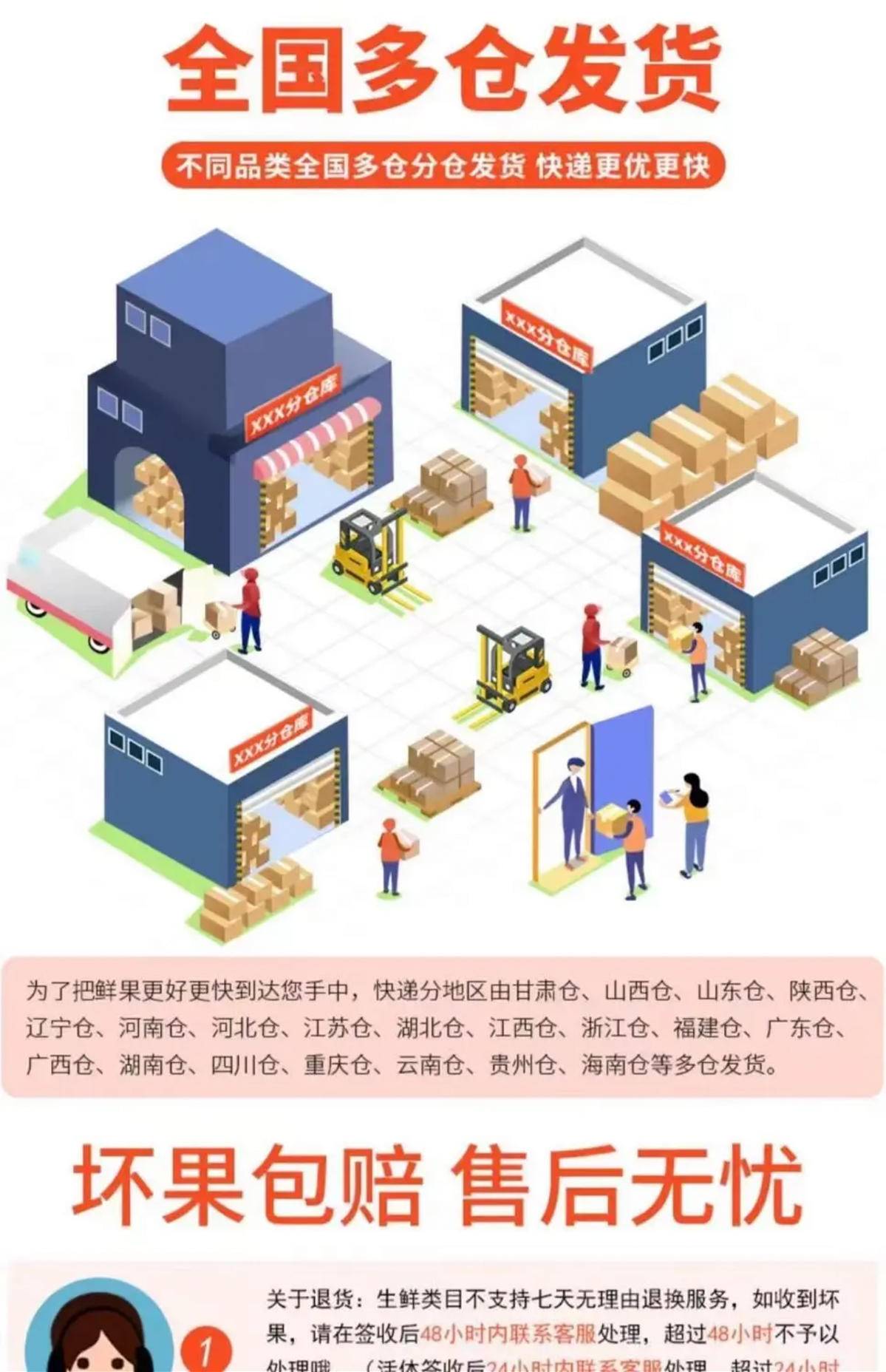 【秒杀】安岳黄柠檬3斤