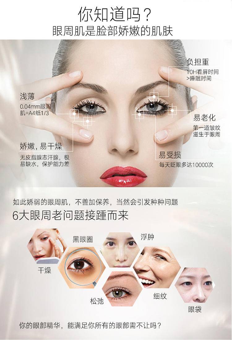 伊诗兰顿 弹力蛋白精华眼霜16g/瓶