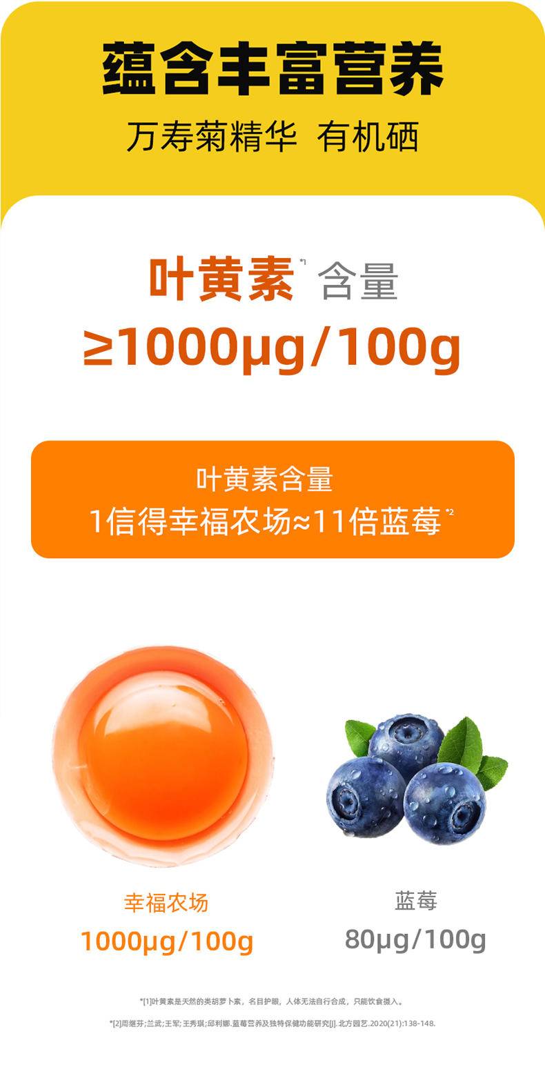 信得幸福农场 可生食鲜鸡蛋 营养无菌无抗蛋 叶黄素&硒 均重60g/枚