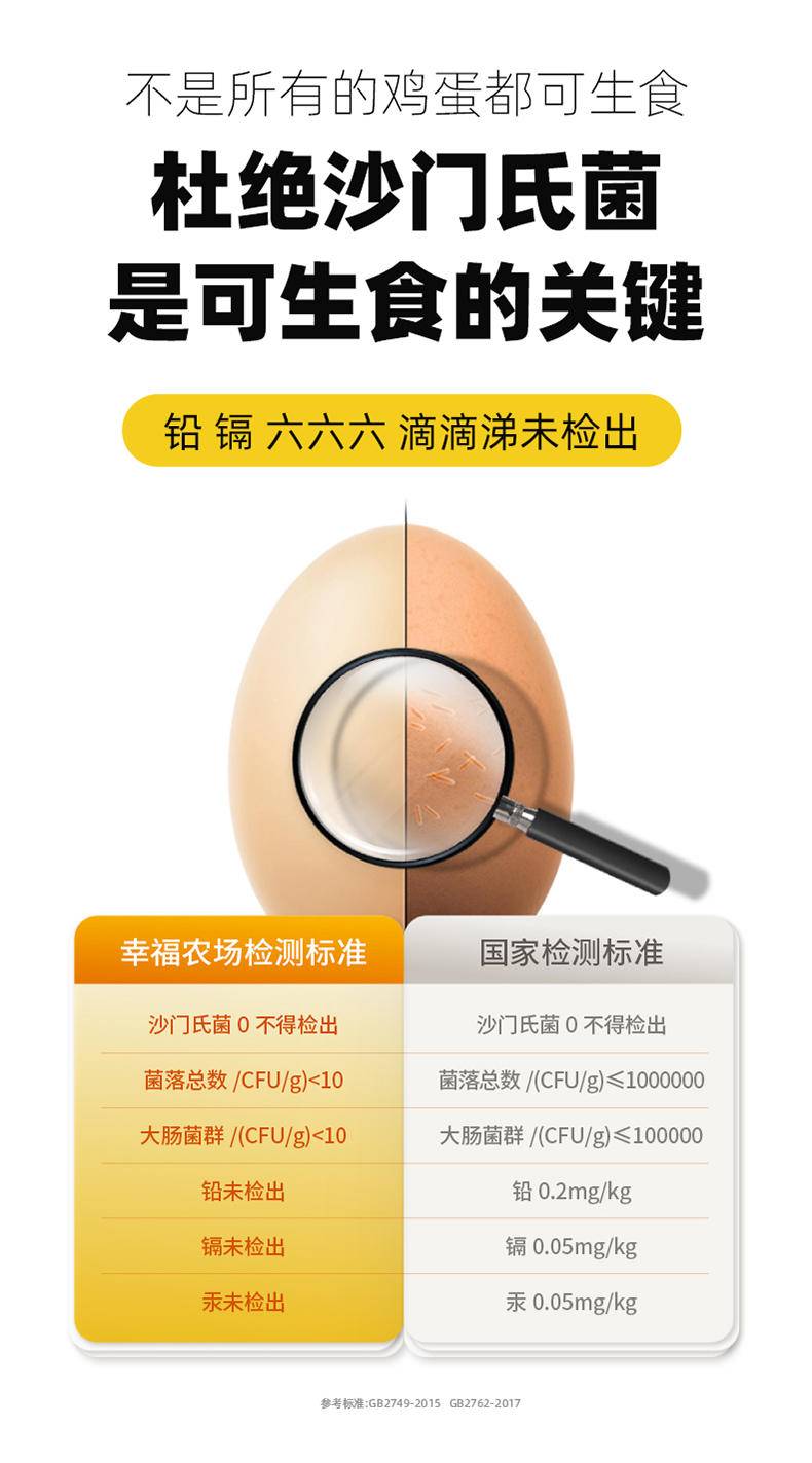 信得幸福农场 可生食鲜鸡蛋 营养无菌无抗蛋 叶黄素&硒 均重60g/枚