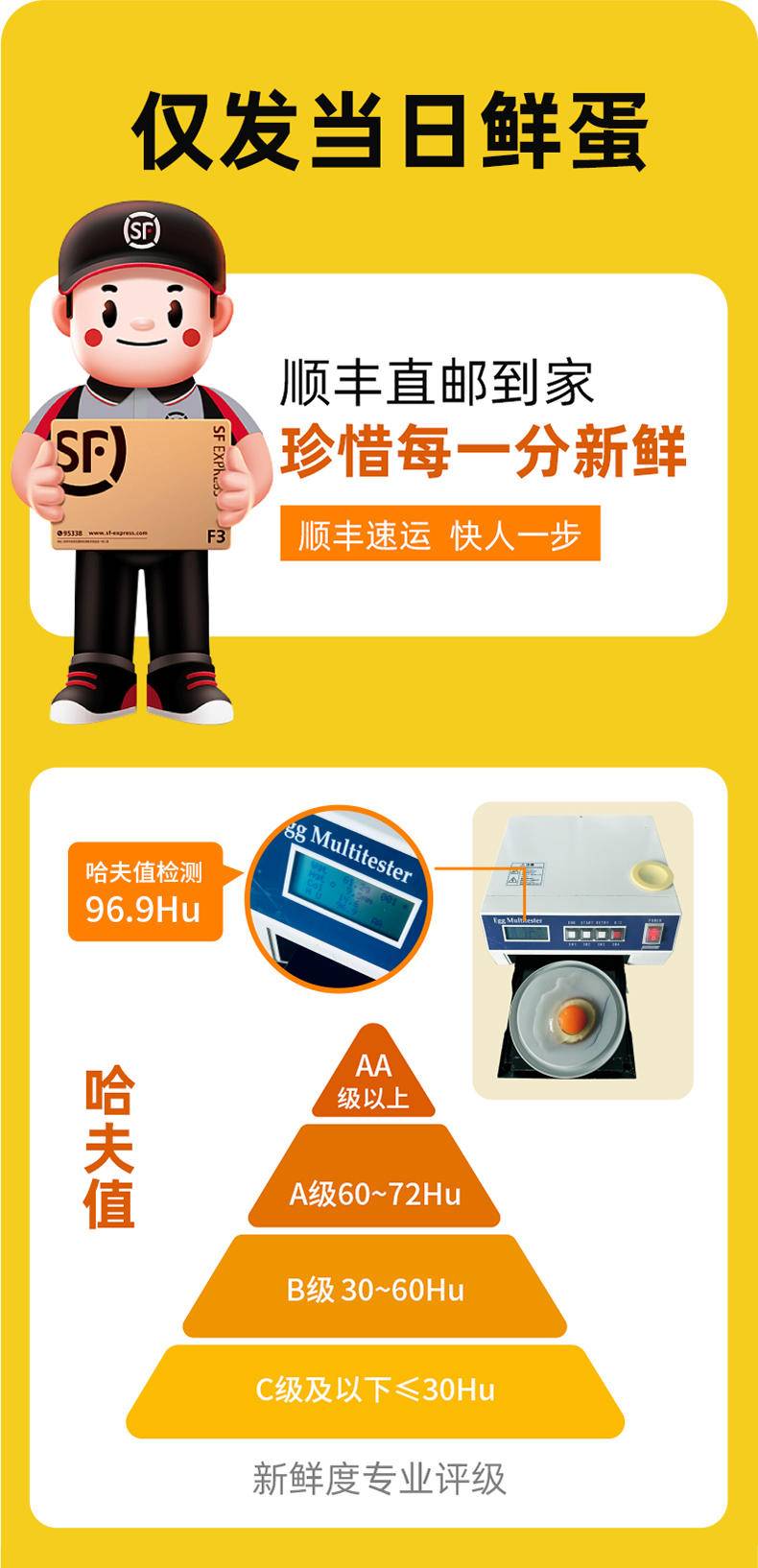 信得幸福农场 可生食鲜鸡蛋 营养无菌无抗蛋 叶黄素&硒 均重60g/枚