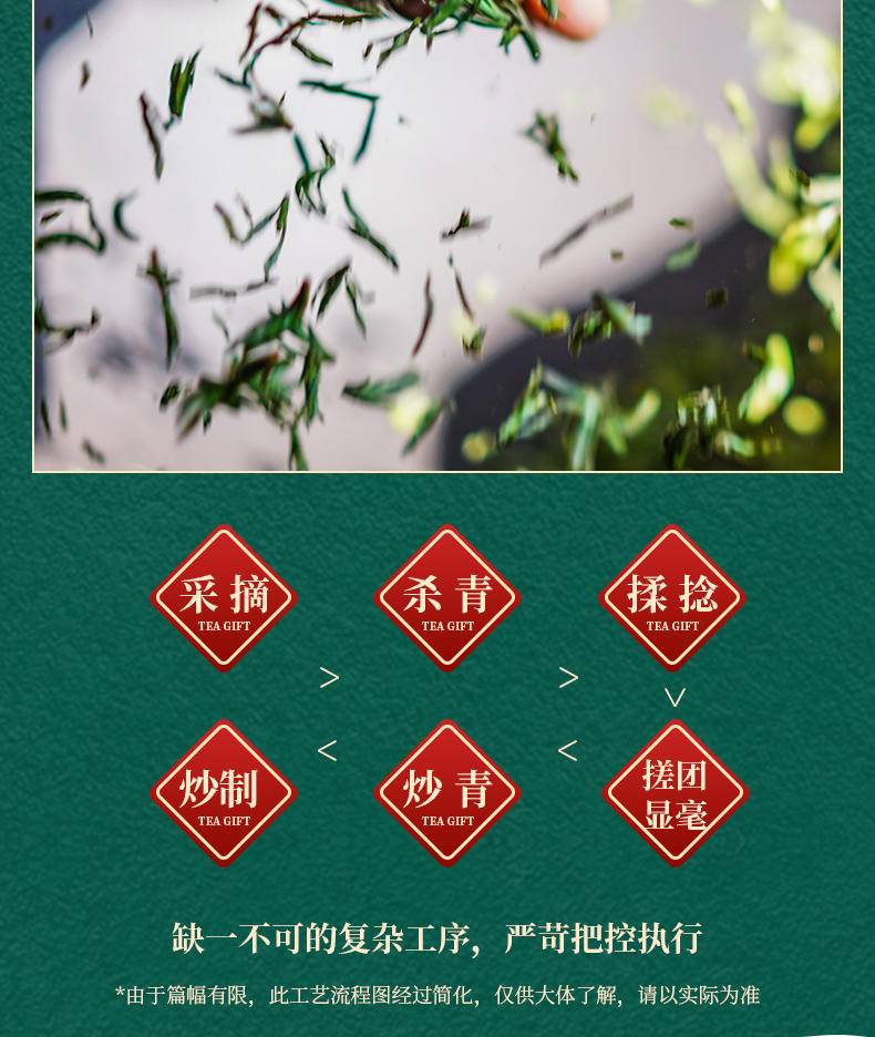 【年货节】茶洒人间新茶绿茶碧螺春 200克