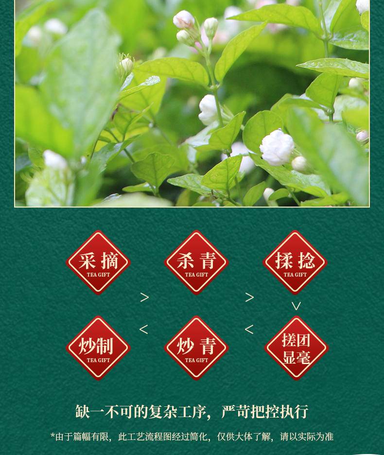 【年货节】茶洒人间茉莉花茶袋装 150克