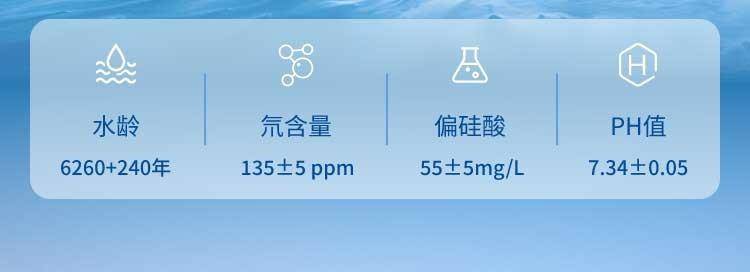 【集采】滴言低氘水420ml*15瓶*5箱