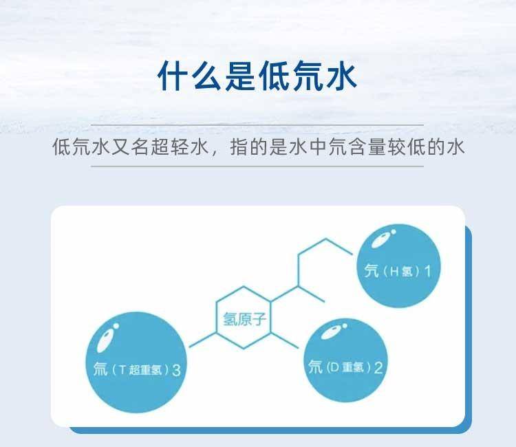 【集采】滴言低氘水420ml*15瓶*5箱