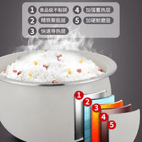 【秒杀】(HAIPAI海牌）电饭煲HP-FB500【象牙白】