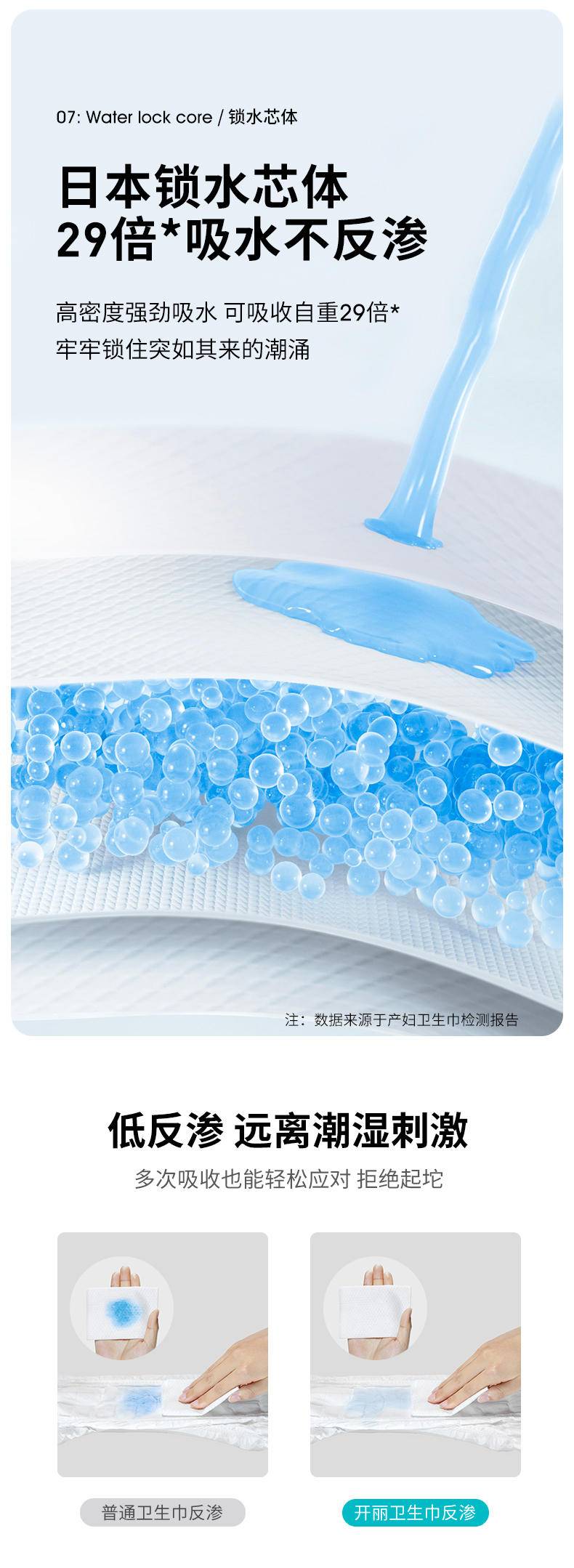 【集采】开丽KC2003 护理型产妇专用卫生巾 XL3片