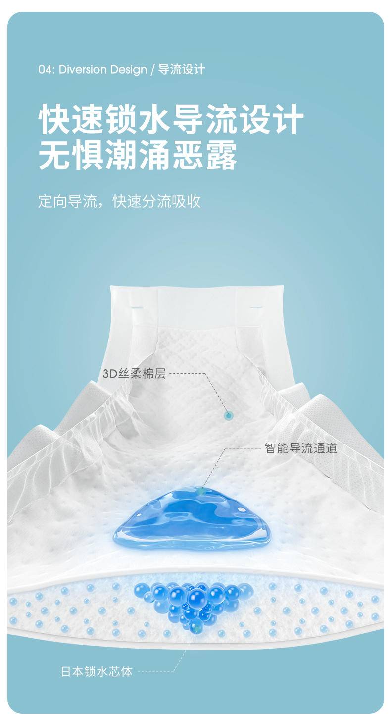 【集采】开丽KC2003 护理型产妇专用卫生巾 XL3片