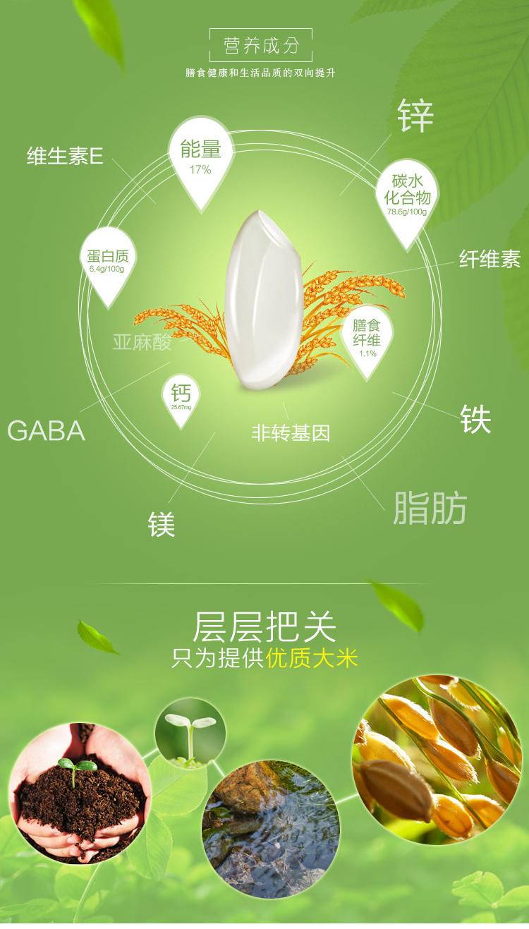 【集采】稻心福五常大米1kg*20包（删除不上）