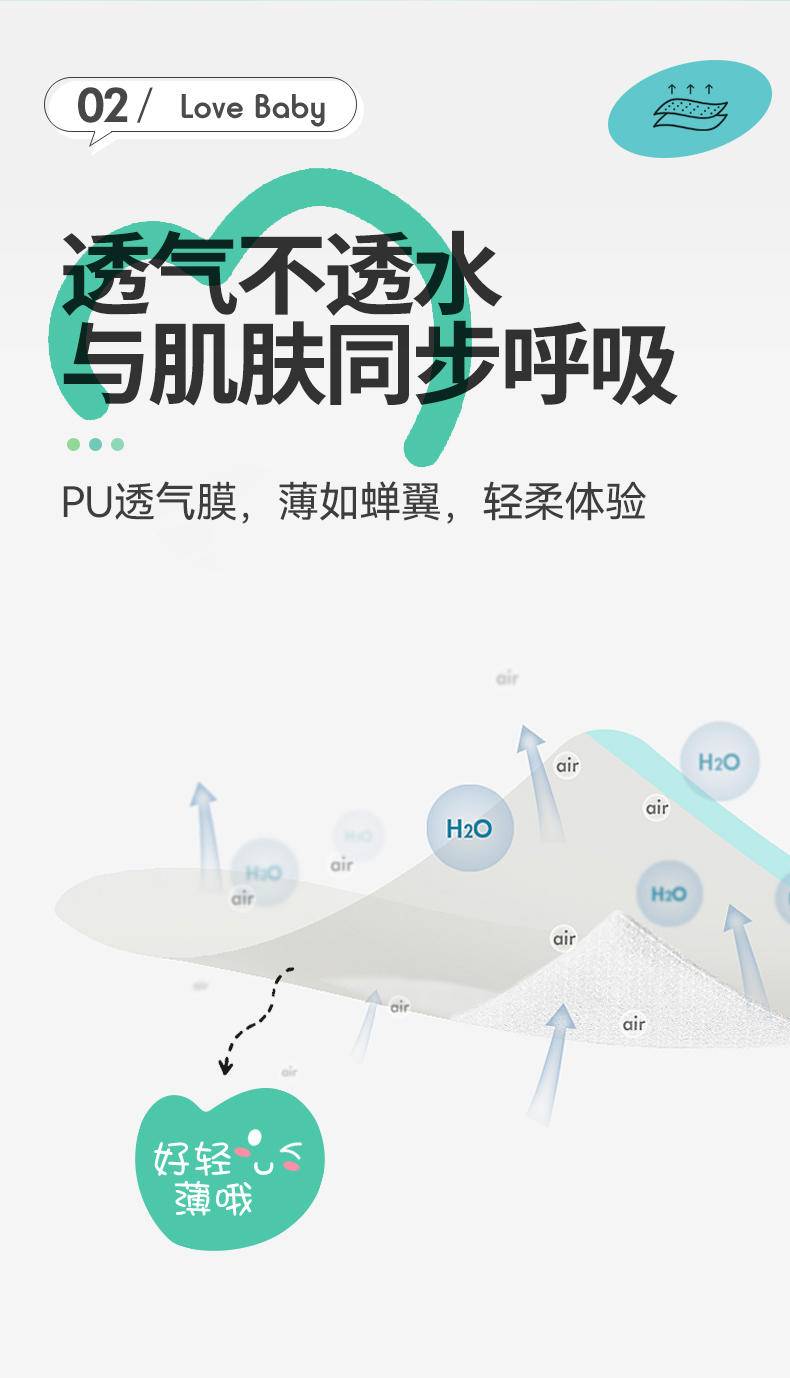 【集采】开丽KT2010 婴儿防水贴 10片