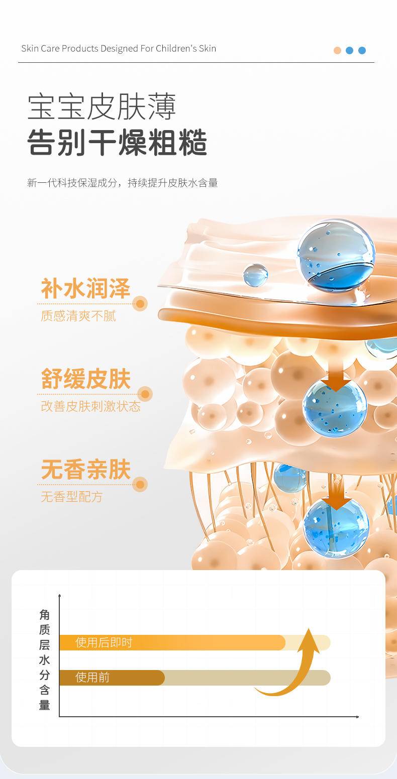 【集采】贝比拉比BXEJ213601 婴儿舒缓补水霜（无香型）50g*24