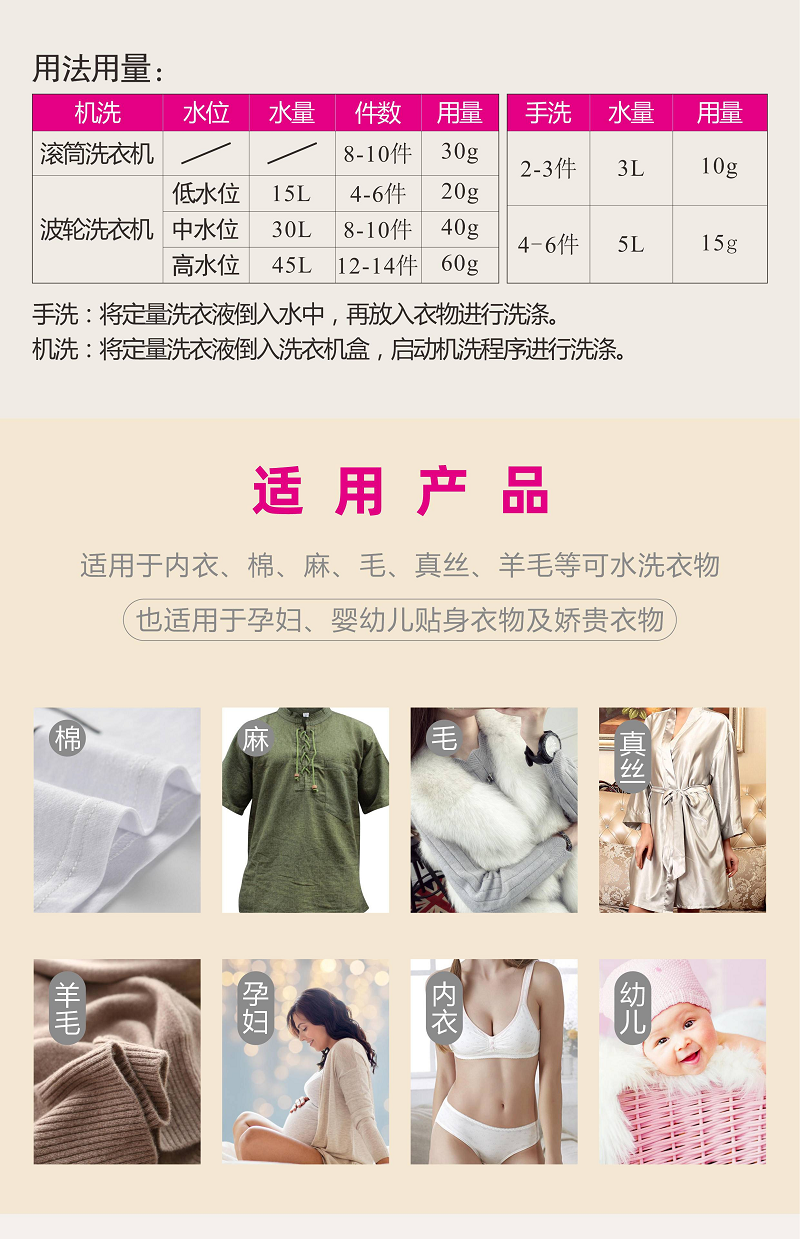 浪漫泡泡深层洁净洗衣液2kg/桶*10