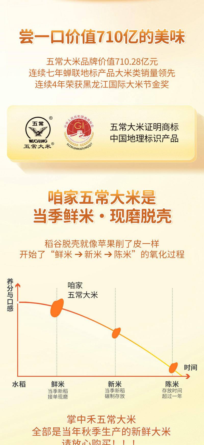 掌中禾五常大米生态稻花香米东北大米10斤/袋
