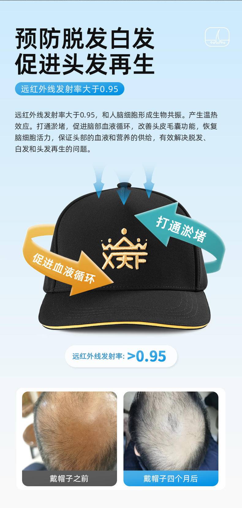 【集采】玄天符石墨烯芯负氧离子帽子*100/箱
