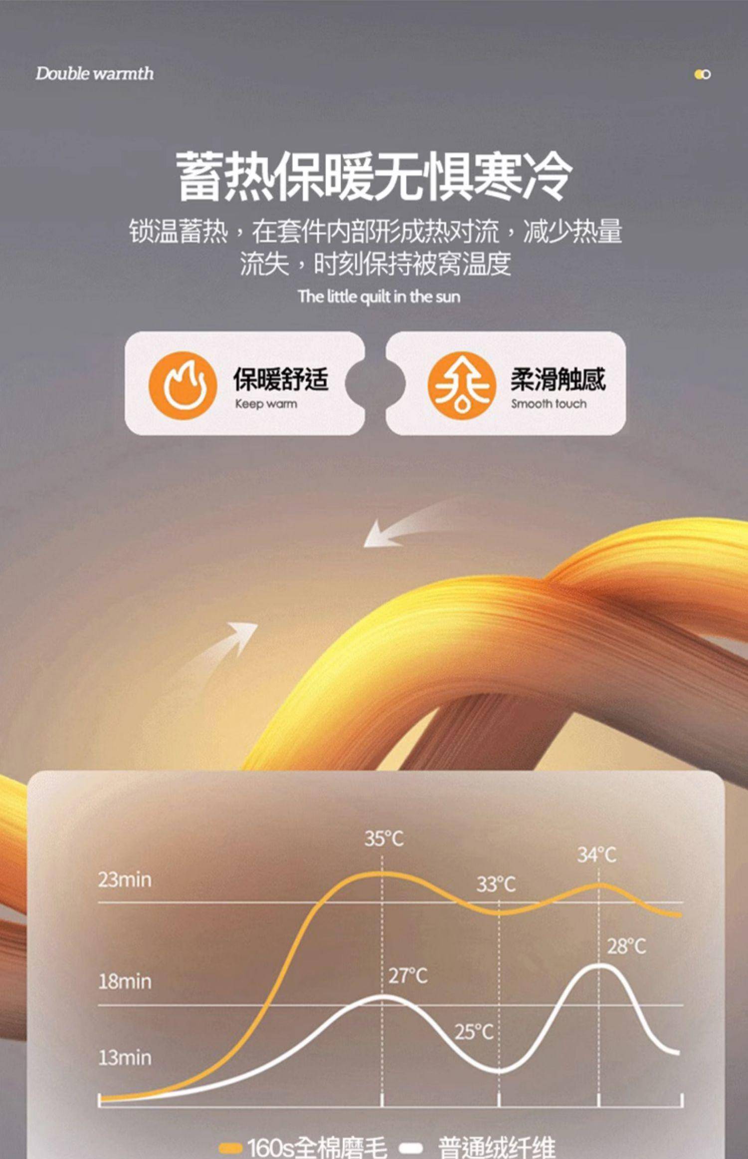 优艺尚 全棉磨毛绣花四件套 活性环保保暖 双人200*230通用1.5/1.8床 U23-TJ189水光蓝