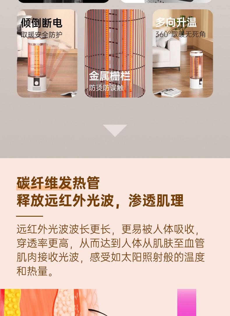 荣事达取暖器FGW-1508