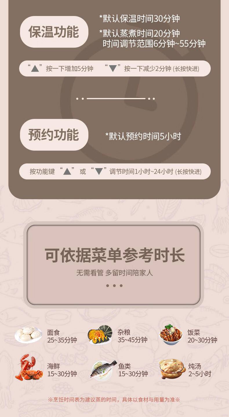 康佳多功能电蒸锅KDZL-1680-M