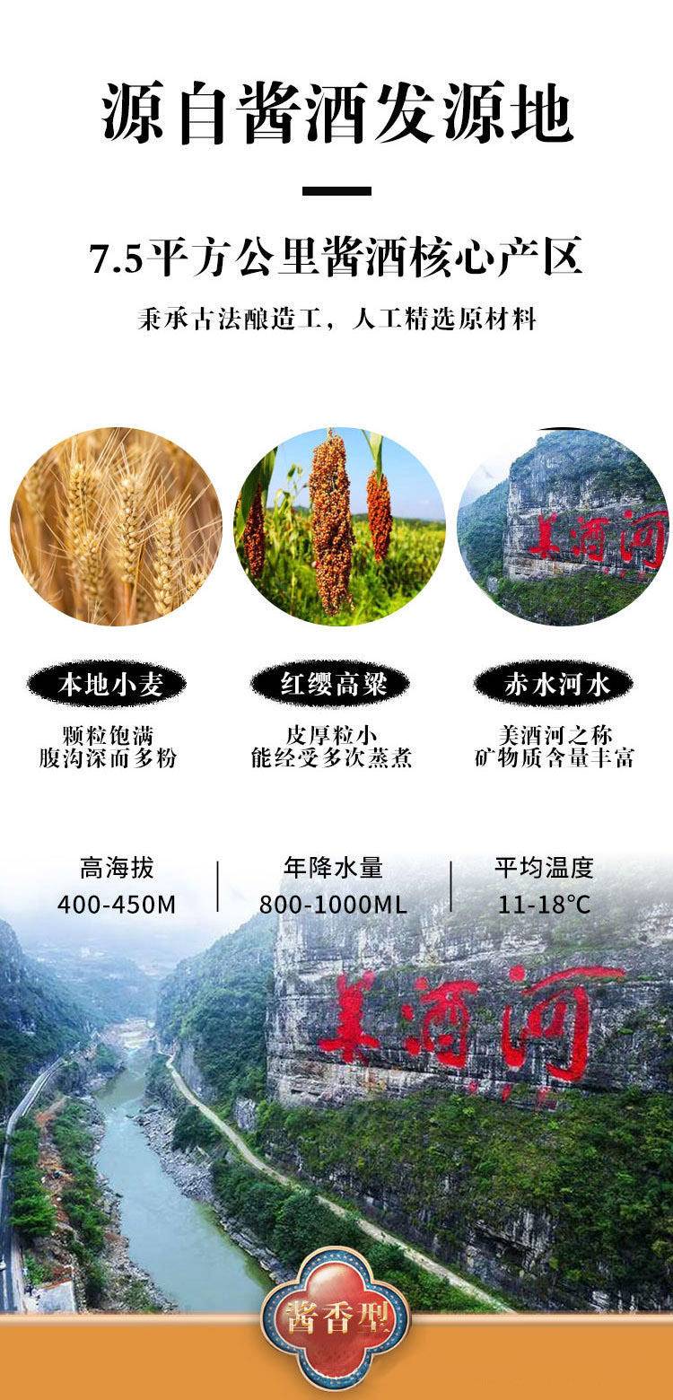 【限时】贵州生肖龙年酱香型53度坤沙白酒6瓶装