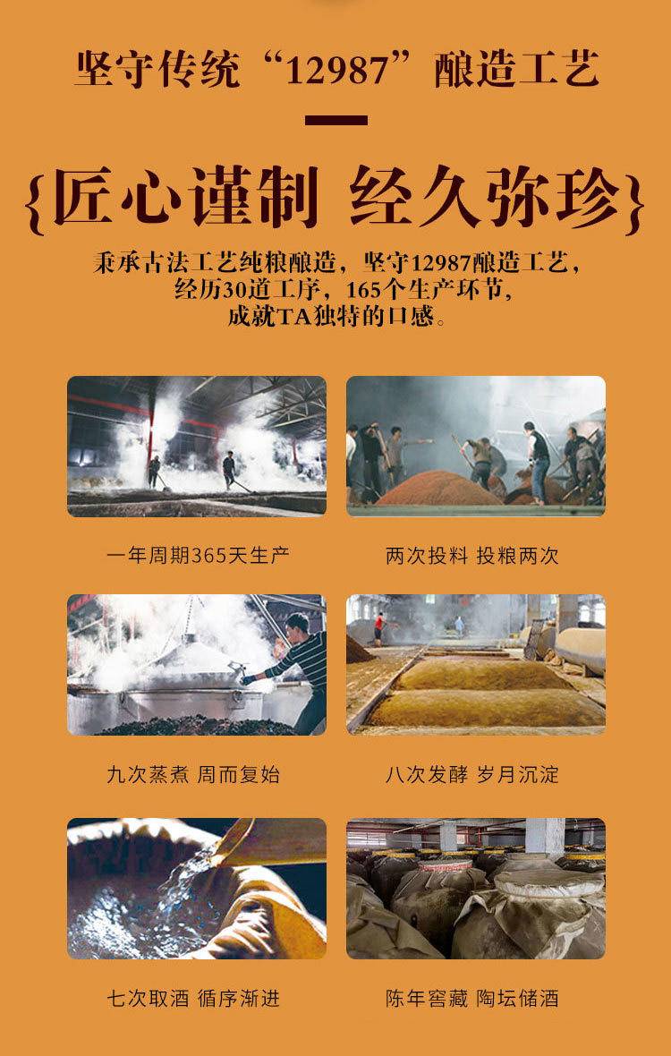 【限时】贵州生肖龙年酱香型53度坤沙白酒6瓶装