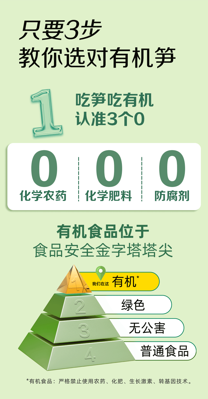 【限时】极野有机糯米笋尖200g*3包