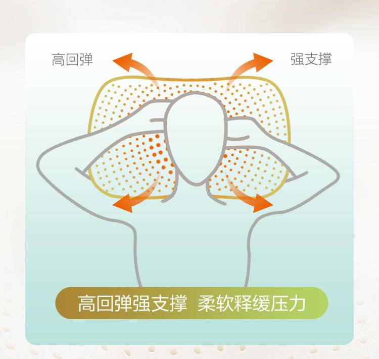 慕思 蜂窝蛋糕乳胶枕 PSZ1-189