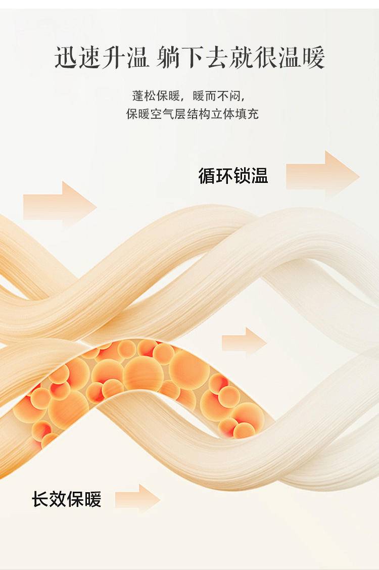 抗菌防螨聚热被1床