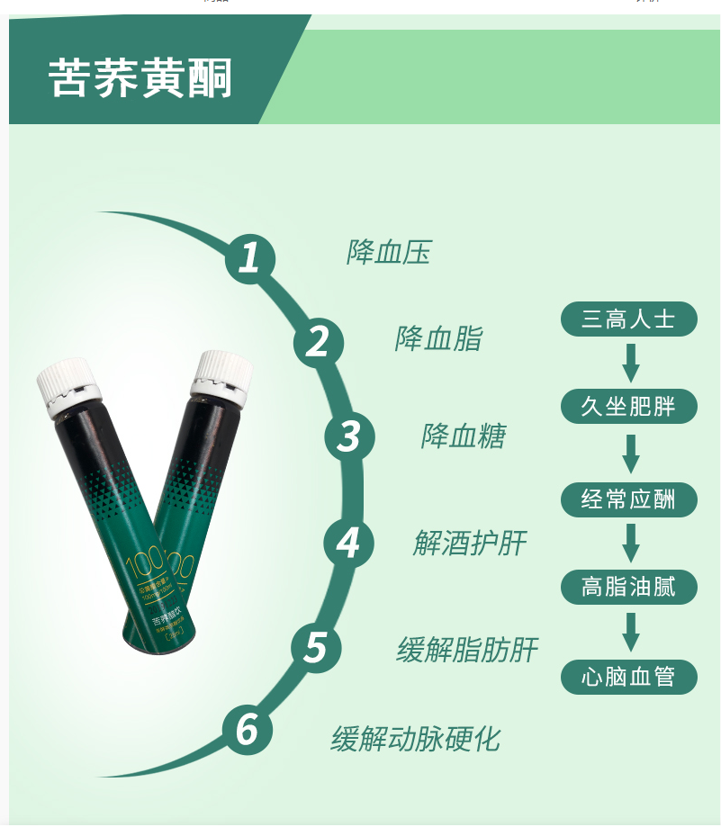 黑塔叁仟苦荞发酵饮品