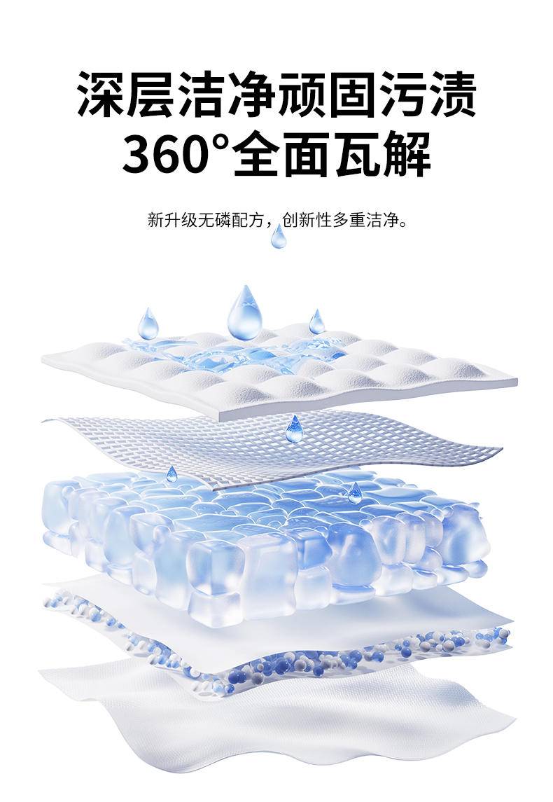 澳得迈净白炫彩洗衣液2kg