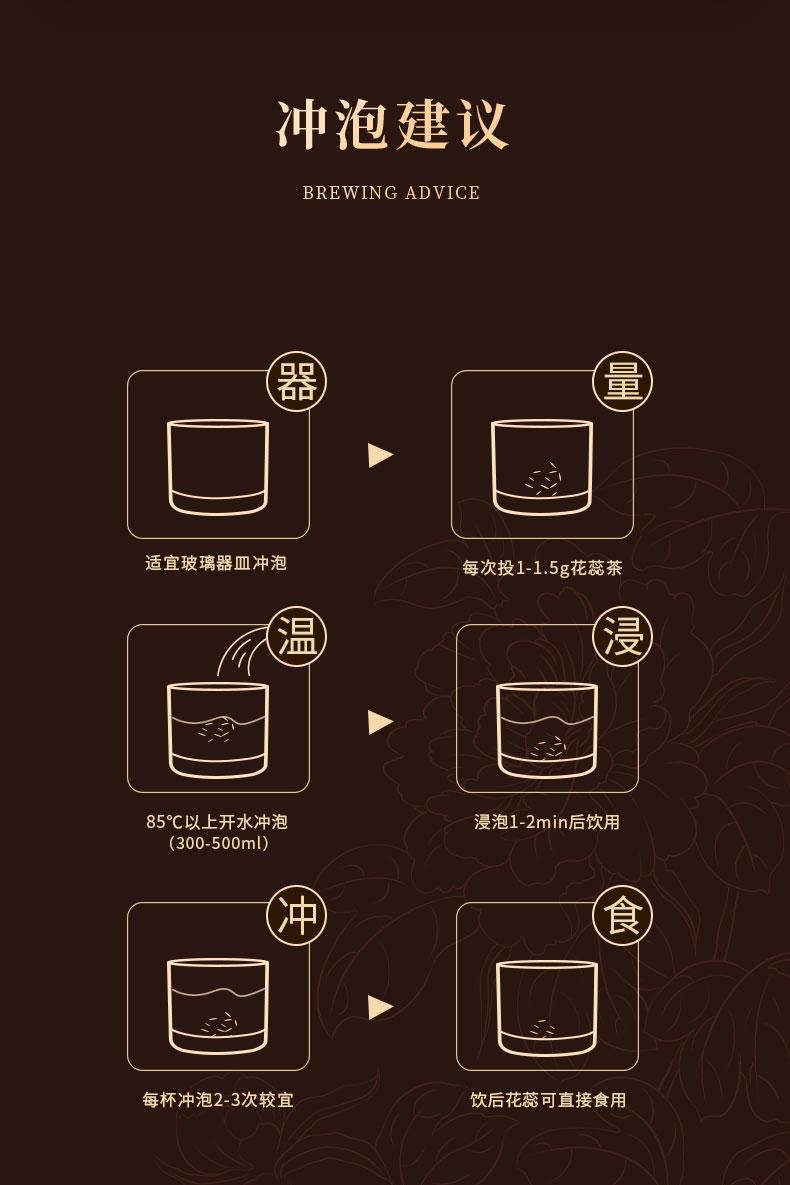 【秒杀】国花蕊尧舜牡丹国花蕊Pad茶1.5G*24袋