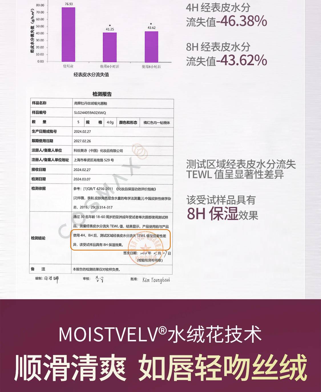 【秒杀】尧舜牡丹丝绒哑光唇釉一支4g新品包邮