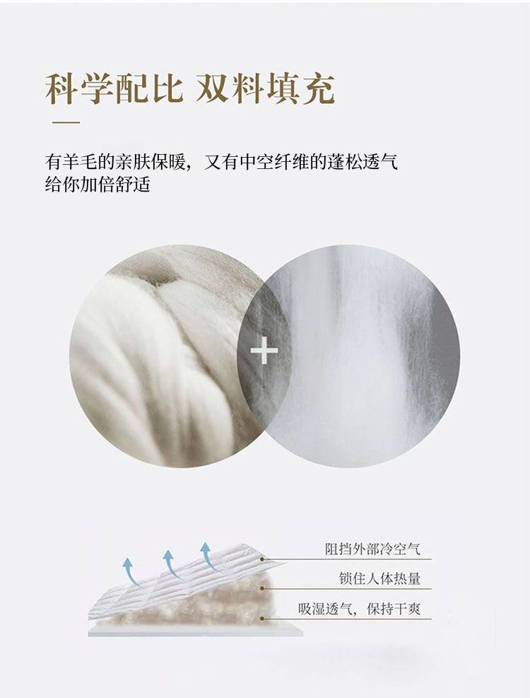 舒正 澳洲进口羊毛被 暖绒面料，手感细腻
