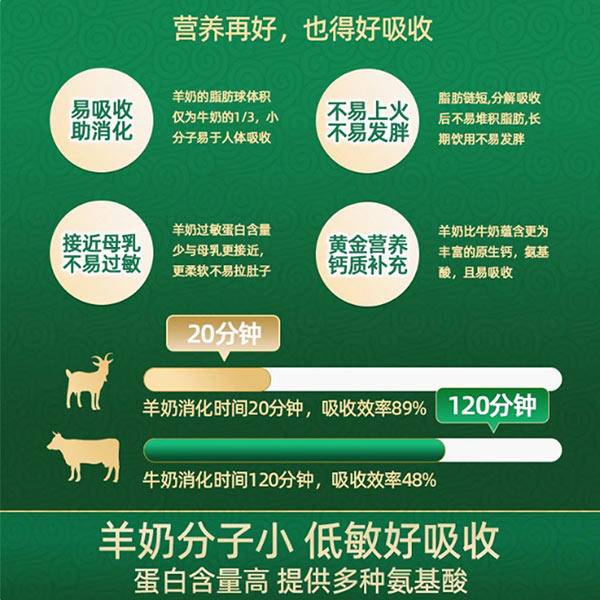 放牧啷有机全脂羊乳粉