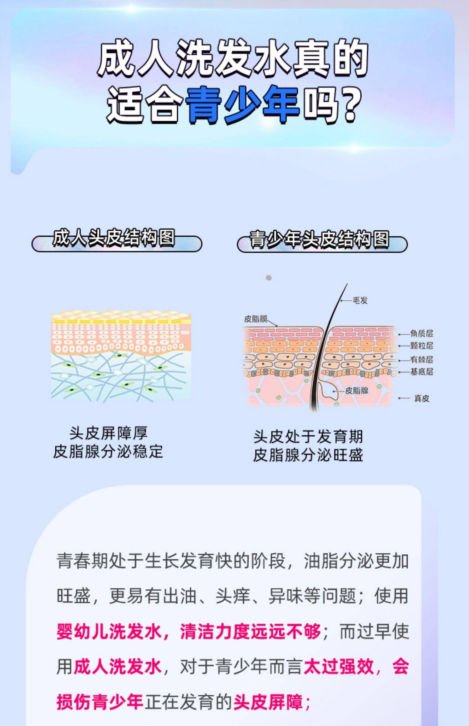 舒蕾 青少年女生控油顺滑润发乳180ml*3支