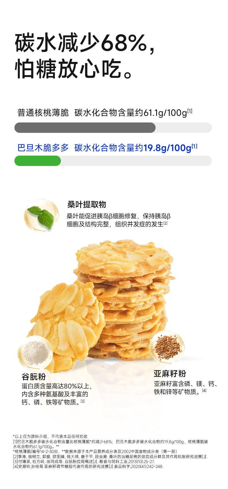 糖友厨房 巴旦木脆多多 80g