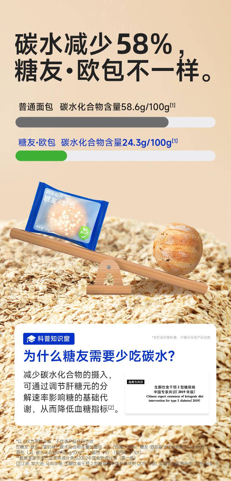 糖友厨房 欧包 250g