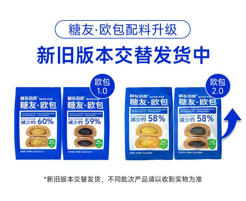 糖友厨房 欧包 250g