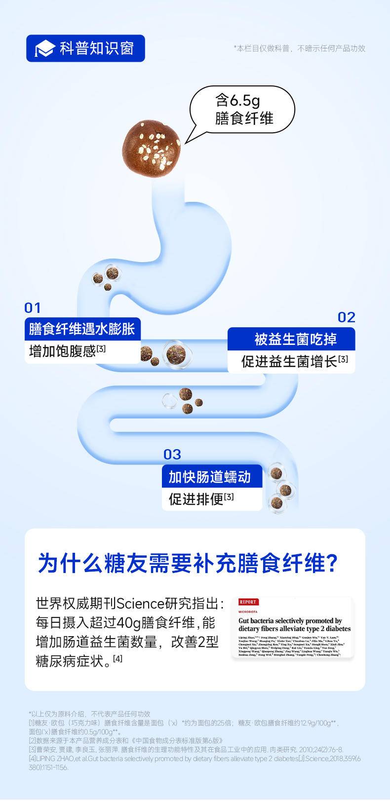 糖友厨房 欧包 250g