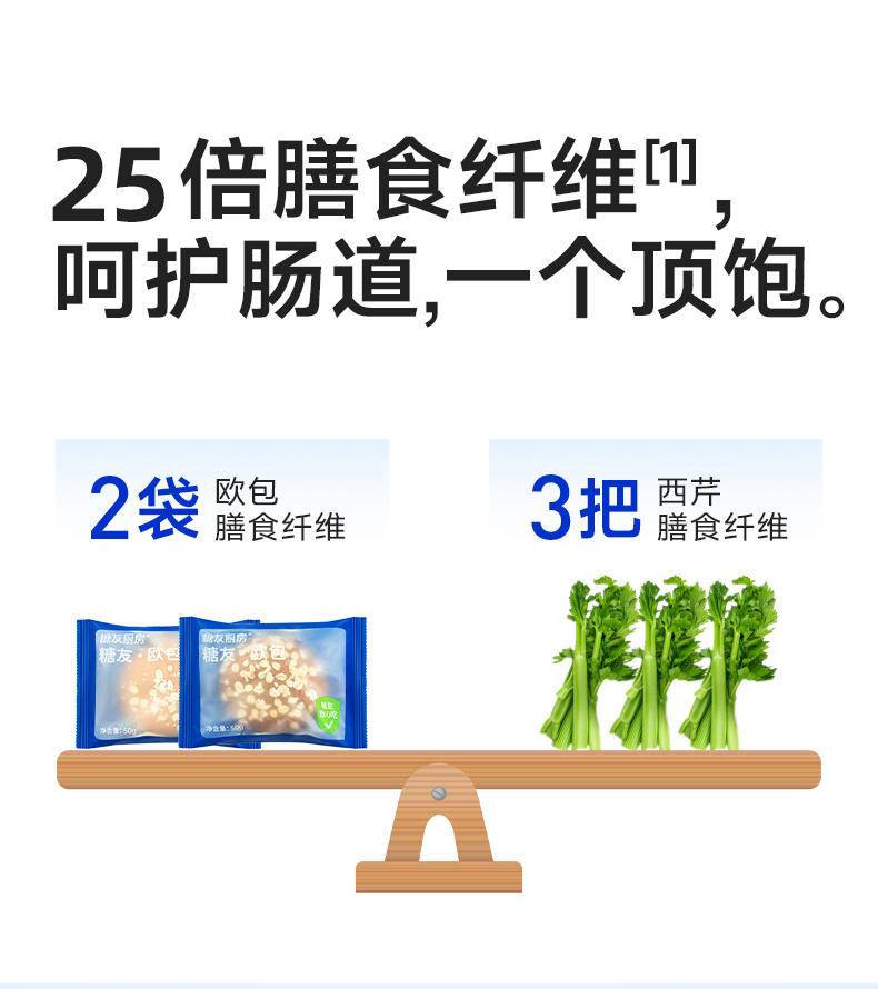 糖友厨房 欧包 250g