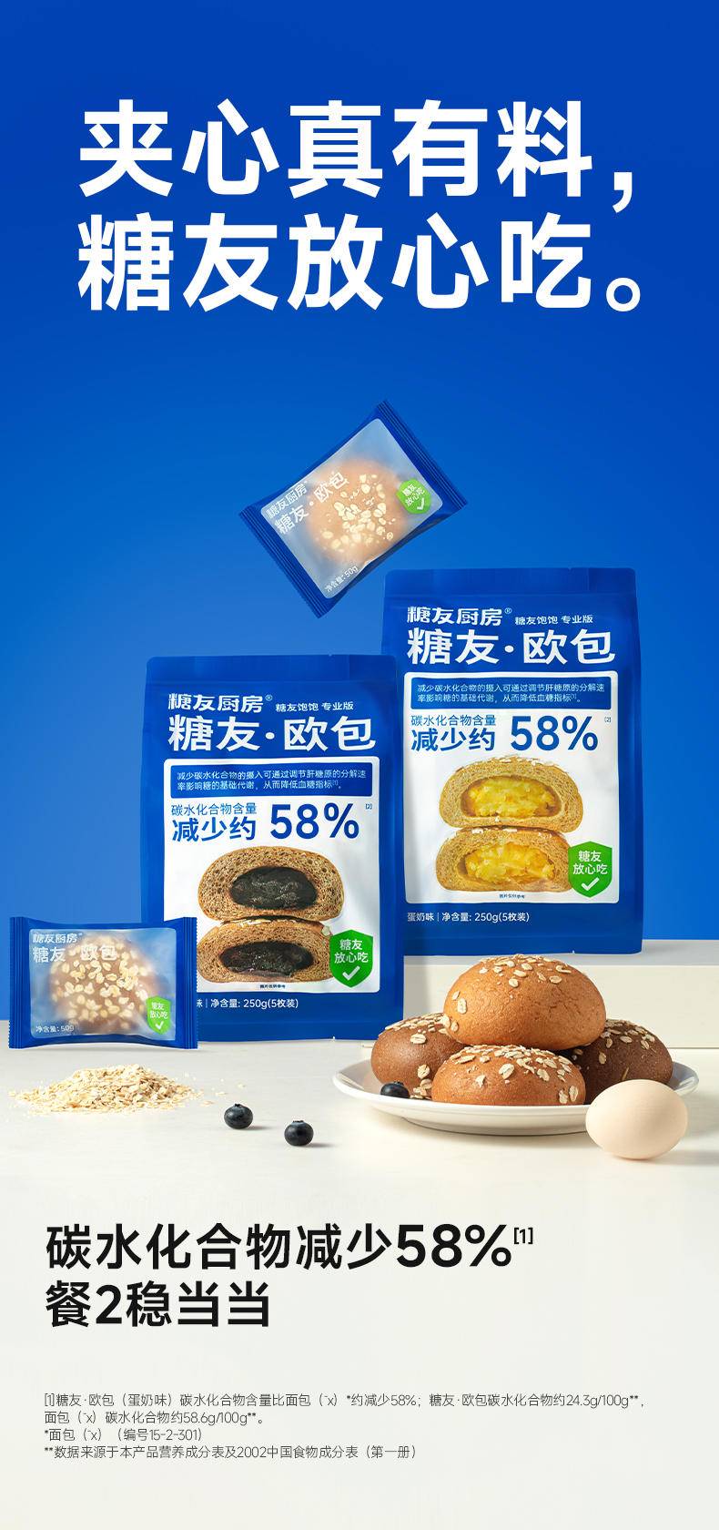 糖友厨房 欧包 250g
