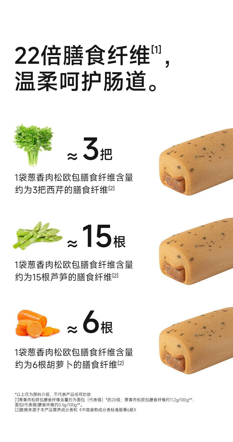 糖友厨房 葱香肉松欧包 240g