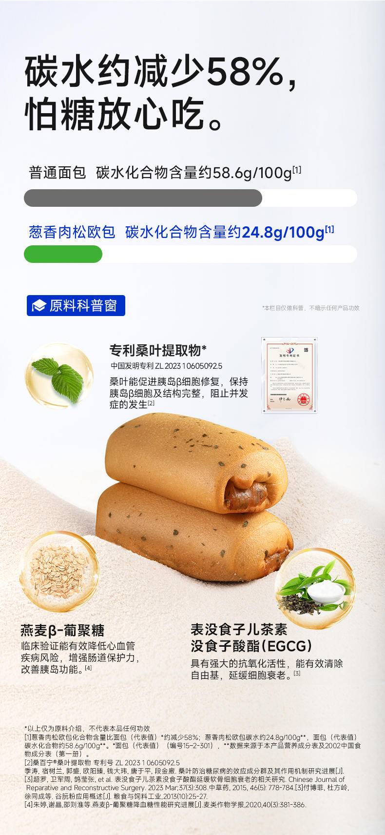 糖友厨房 葱香肉松欧包 240g