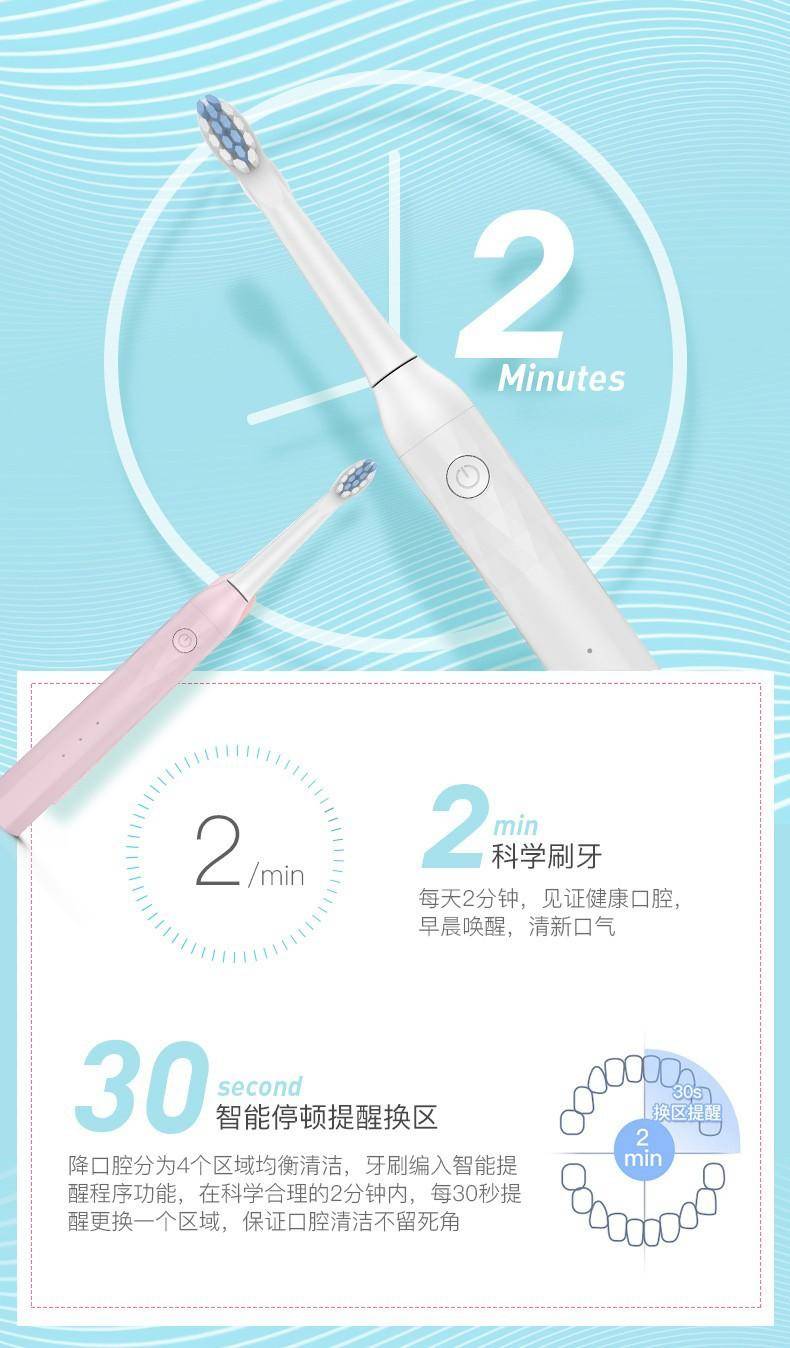 saky Pro声波电动牙刷N1-皓月白（4个刷头）