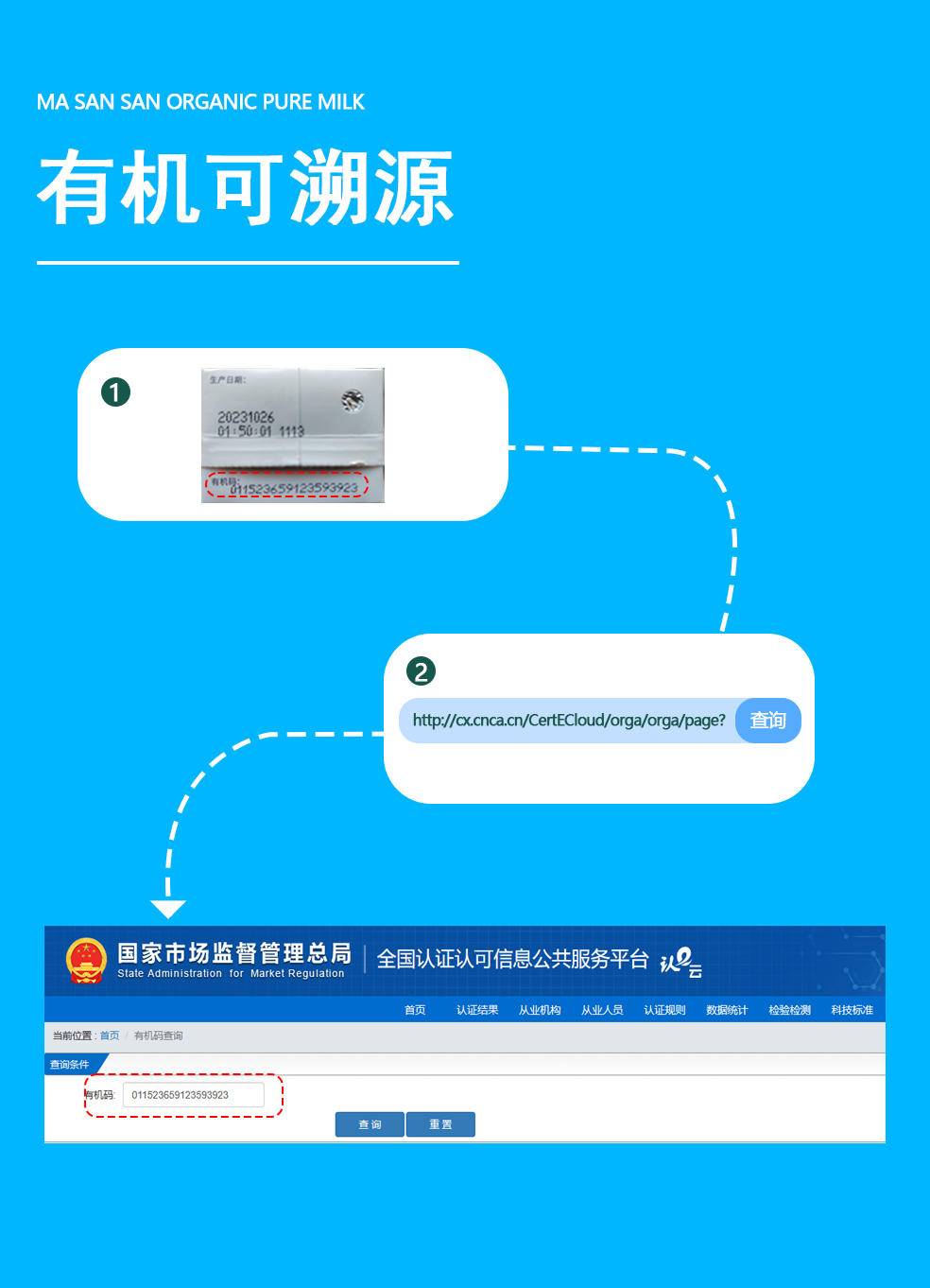 【年货达人】马三三 年货礼包 有机牛奶200ml*10盒*3箱、小罐酸奶180g*11瓶