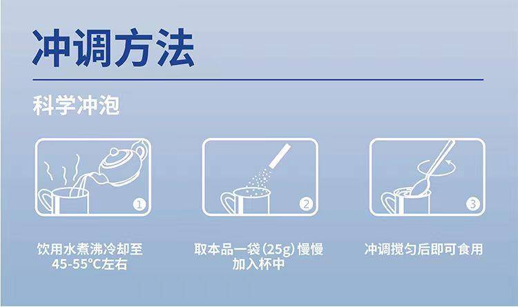 百跃高钙富硒中老年配方羊乳粉