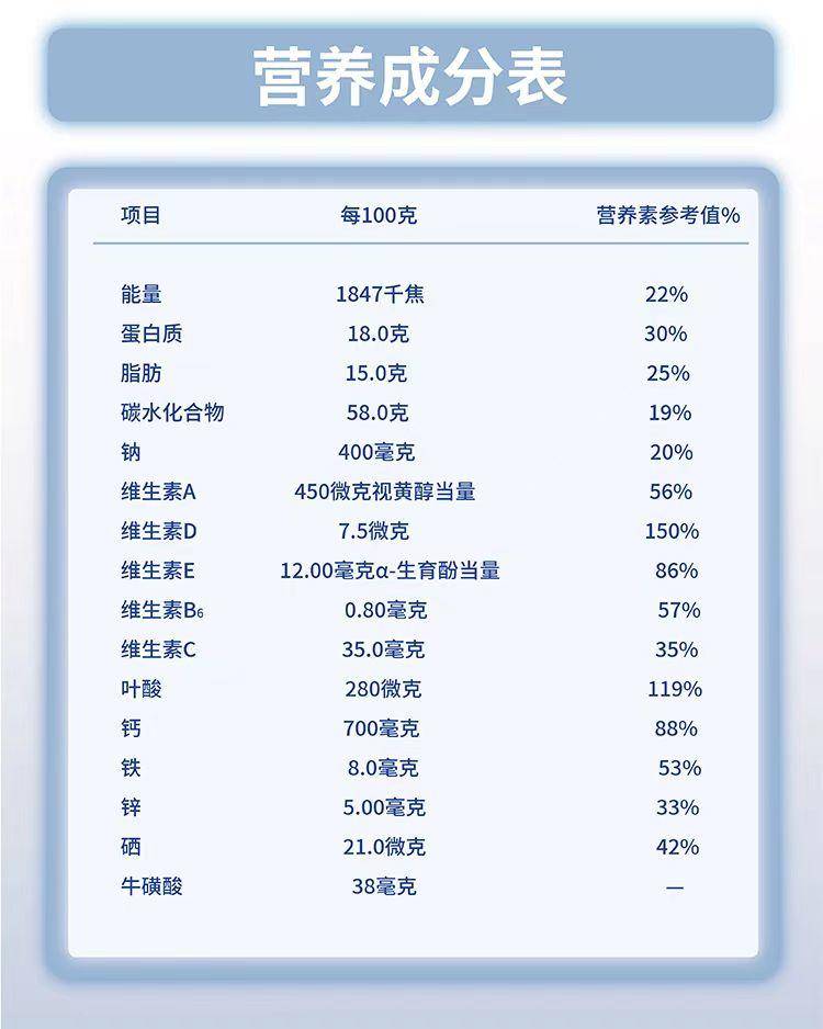百跃高钙富硒中老年配方羊乳粉