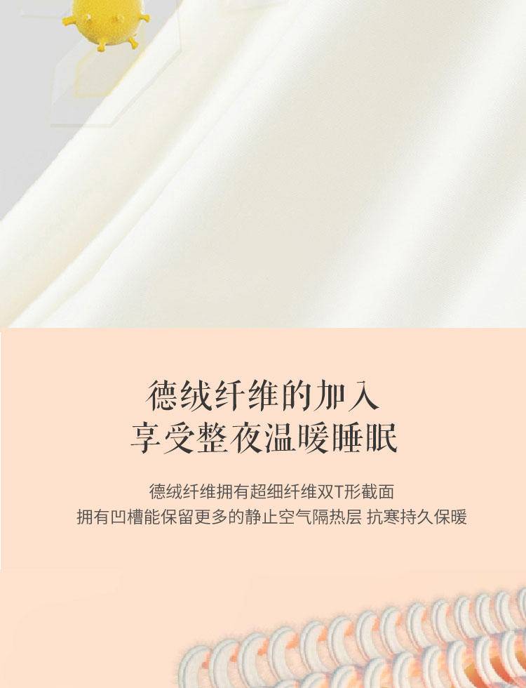 【集采】红瑞优品抗菌防螨德绒聚热被*5床