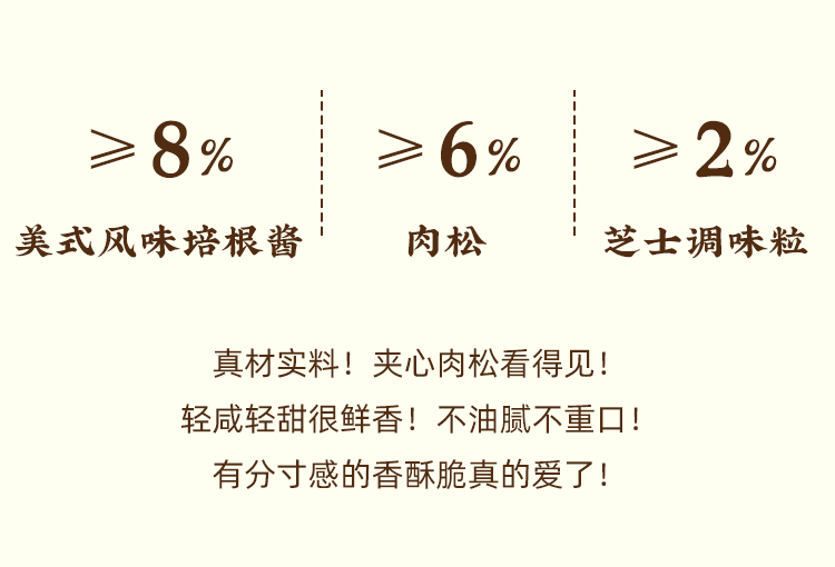 【删除】七醉·一方云拾芝士培根馅饼干2盒/4盒/6盒（每盒110g）