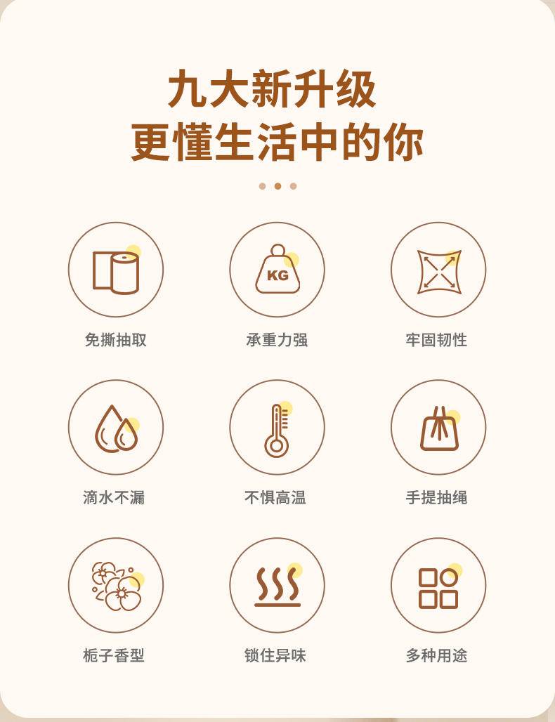【年货节】同泽 卡皮巴拉免撕垃圾袋 抽绳式手提式大号【30只*1卷】