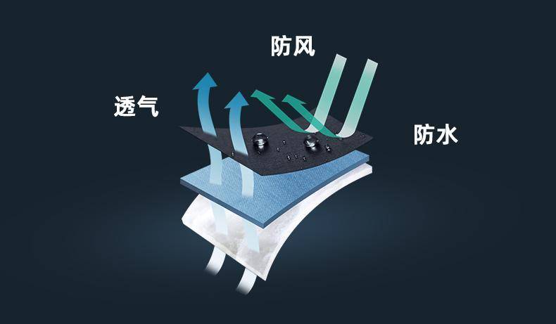 不花心 新时尚薄款冲锋衣男女同款