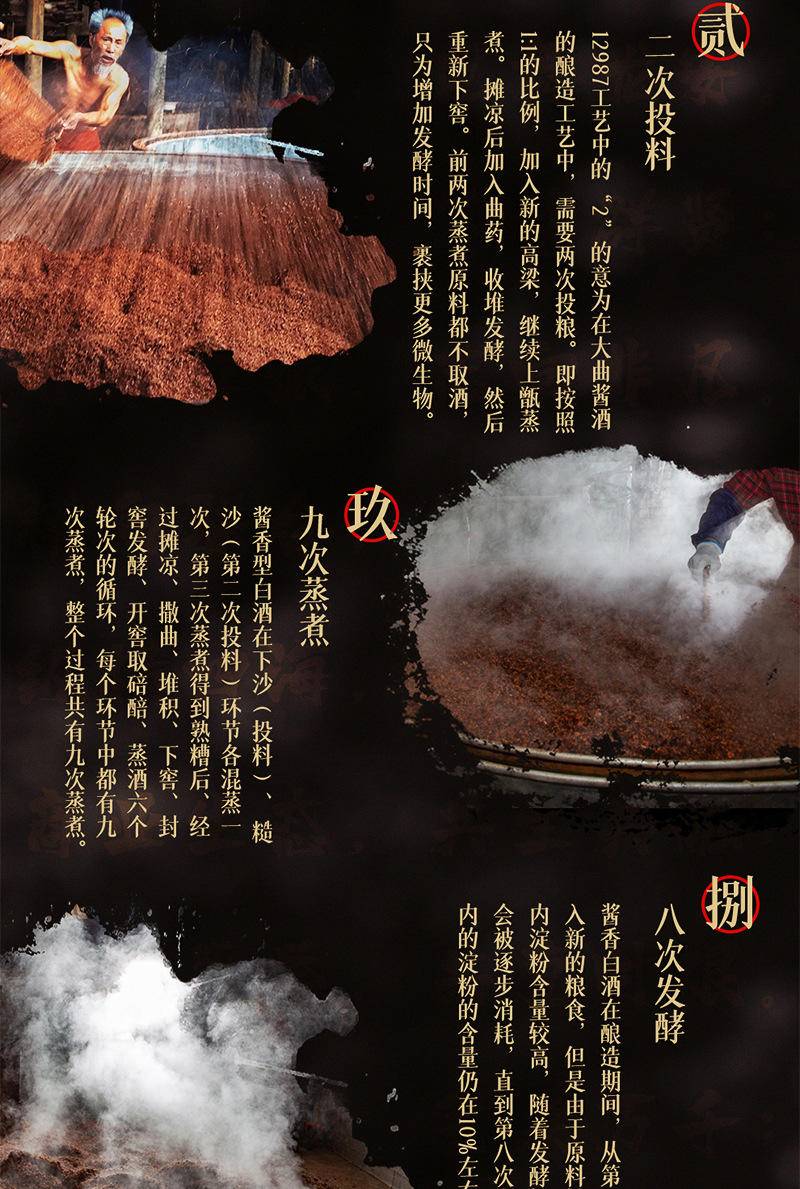 【限时】贵州国酱酱香型白酒53度500ml*6瓶整箱礼盒装